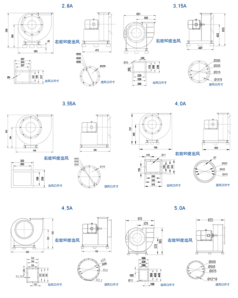 4-68型離心通風機