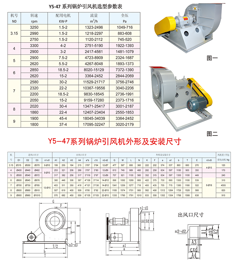 Y5-47系列鍋爐引風機